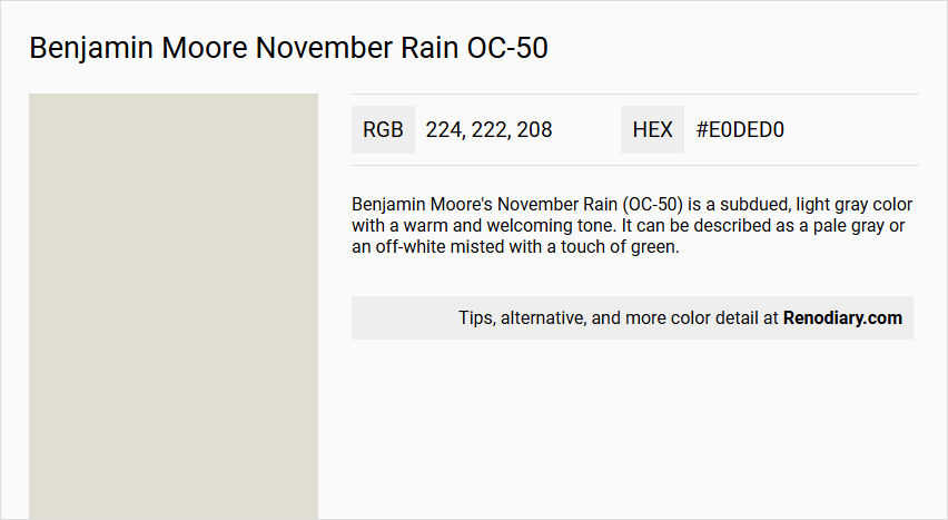 Benjamin Moore November Rain OC-50 (Off-White) Color Name, Alternative, Detail and Wall Paint Usage